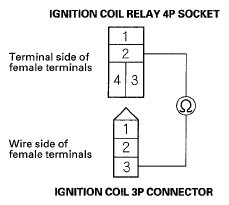 G05457442