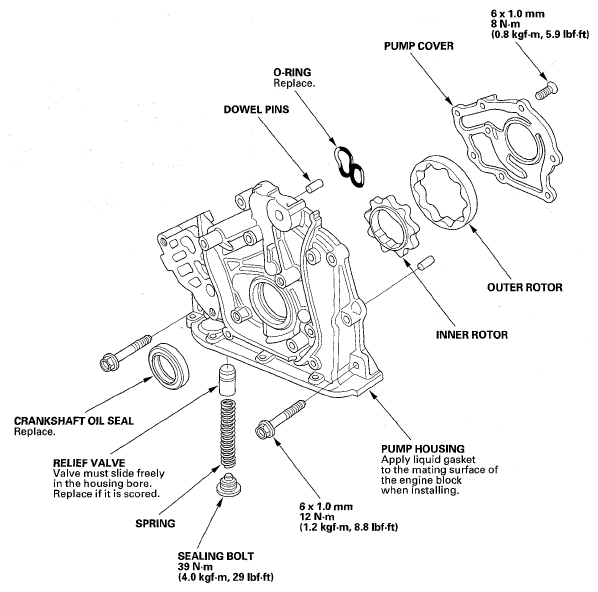 G05457815