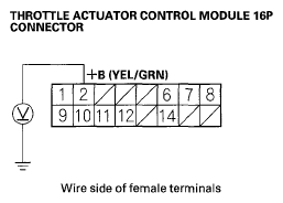 G05458200