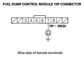 G05458260