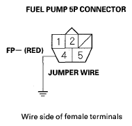 G05458267