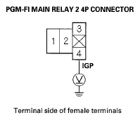 G05458271