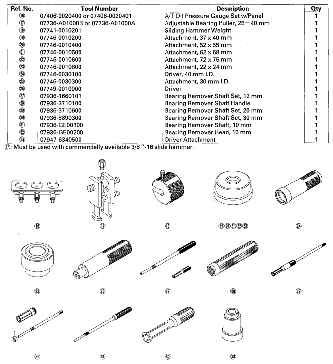 G05458757