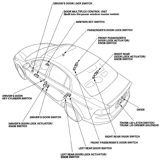 G05462625