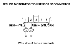 G05462929