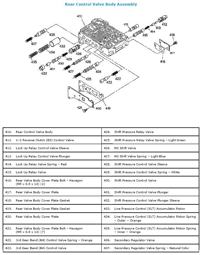 G05469731