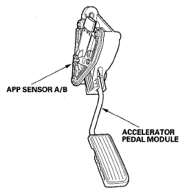 G05484938