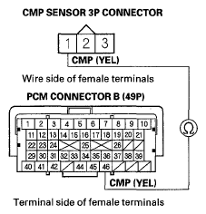 G05485032