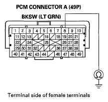 G05485213