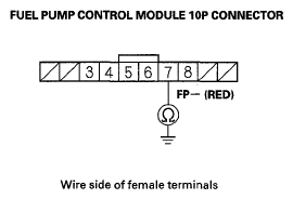 G05485239