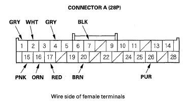 G05487890
