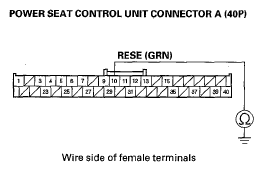 G05488259