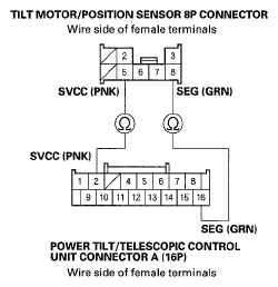 G05488274