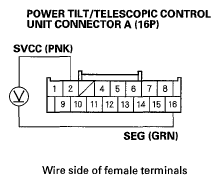 G05488284
