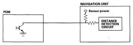 G05488596