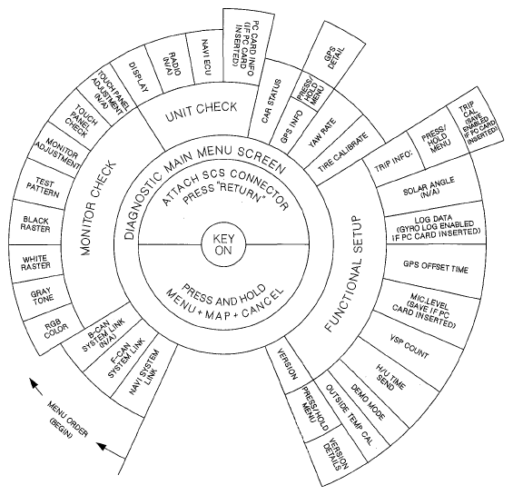 G05489309
