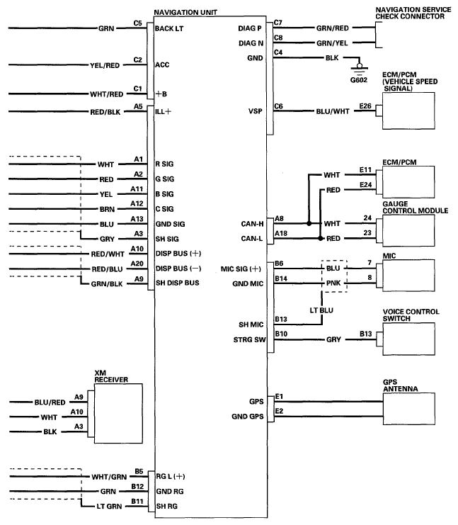 G05489318