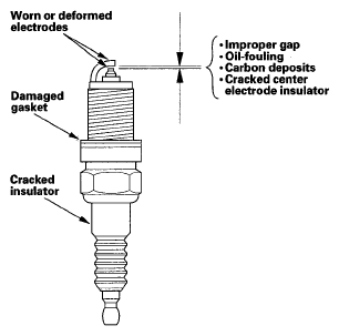 G05489932