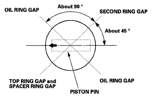 G05490218