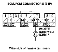 G05490771