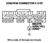 G05490774