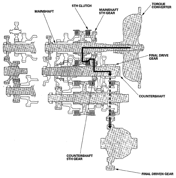 G05491160