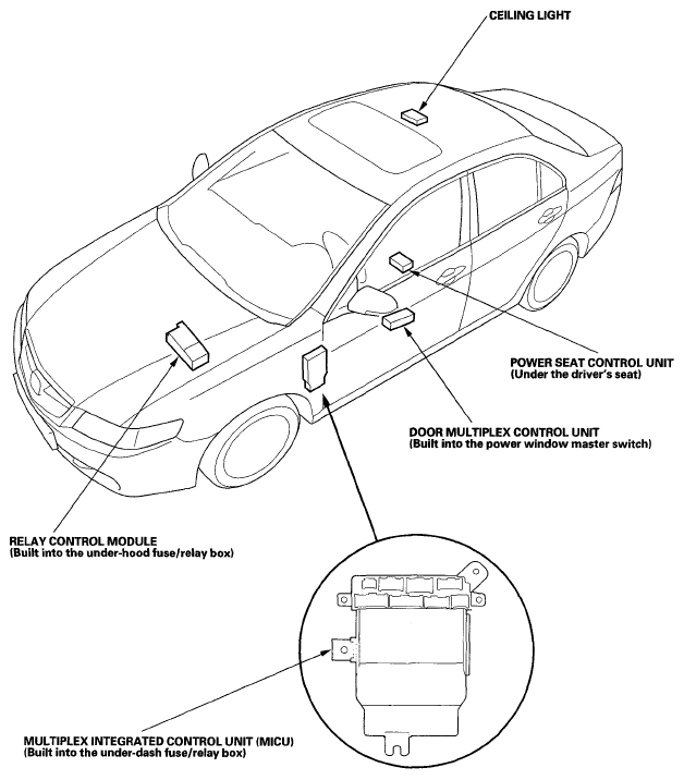 G05492787