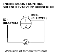 G05493880