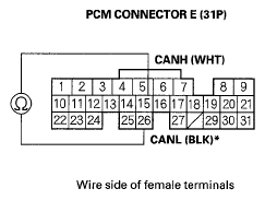G05494423