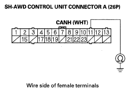 G05494428