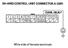 G05494433
