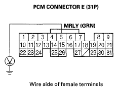 G05494449