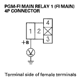 G05494455