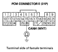 G05494482