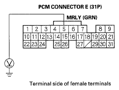 G05494490