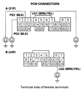 G05494493
