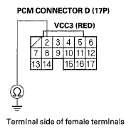 G05494496