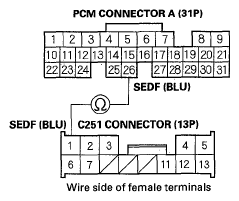 G05495143