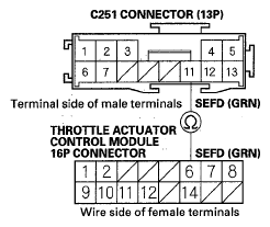 G05495149