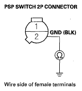 G05495198