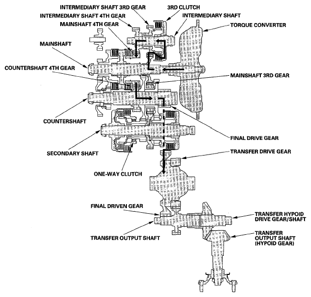 G05495395