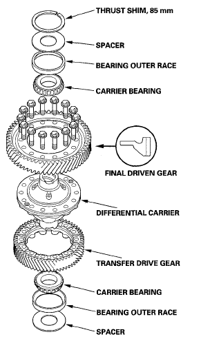 G05496007