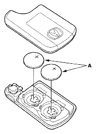 G05496828