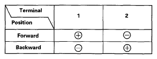 G05497206