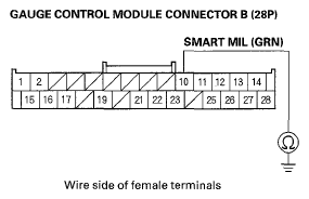 G05497415