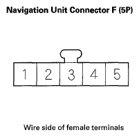 G05497581
