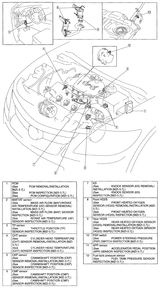 G05507949
