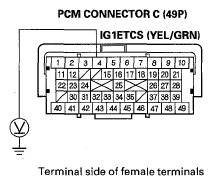 G05523903