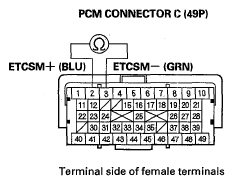 G05523917