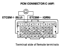 G05523918